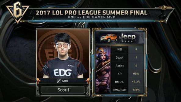 而今年创造 而今年创造