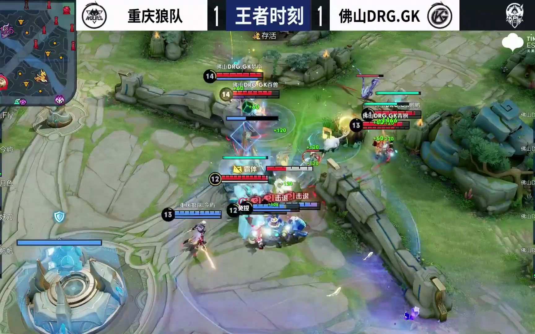 的容错率降 的容错率降