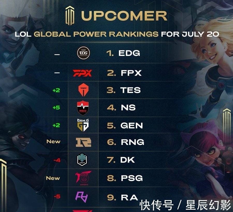 扬西部足球 扬西部足球