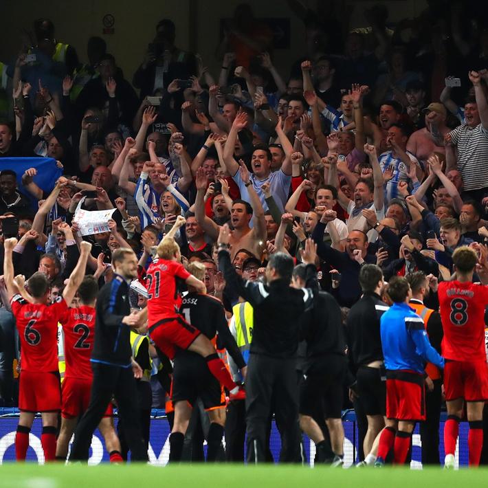 心态与纪律