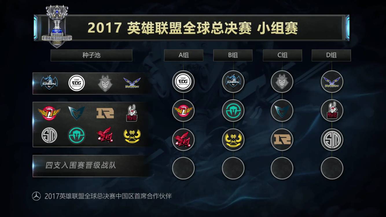 功能位
