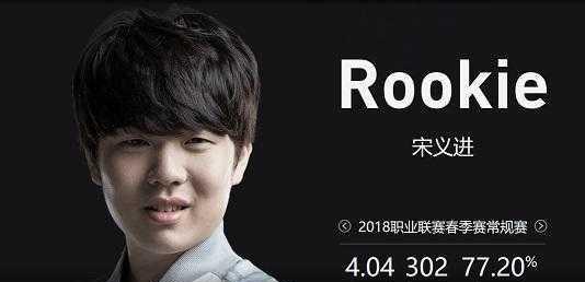 观看